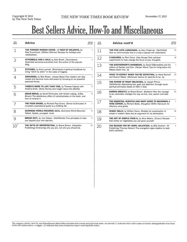 nytimes best sellers list january 2019